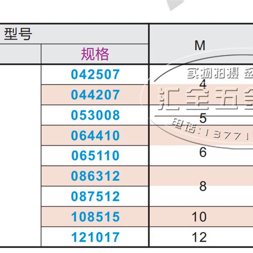 怡合达快速夹钳夹具螺栓 不锈钢肘夹橡胶螺丝WDM-065110 064410
