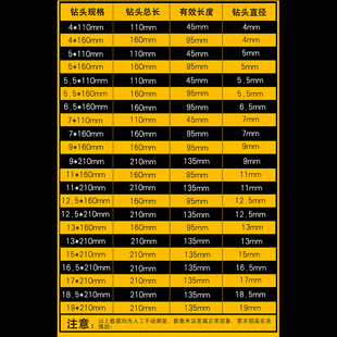12.5电锤钻头 18.5 非标冲击钻头圆柄混凝土5 16.5