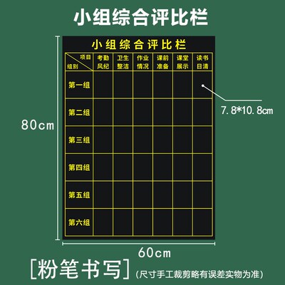 学校班级小组综合评比栏班级量化表小组积分黑板班级评分各组竞赛