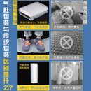 填充袋 葫芦膜气泡膜气泡袋现货大中小泡卷加厚防震快递打包装