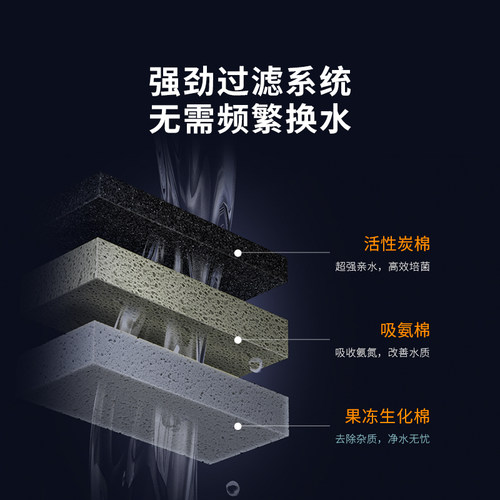 小佩起源纪爬宠饲养箱蜥蜴乌龟守宫玻璃缸超白玻璃小型造景生态缸