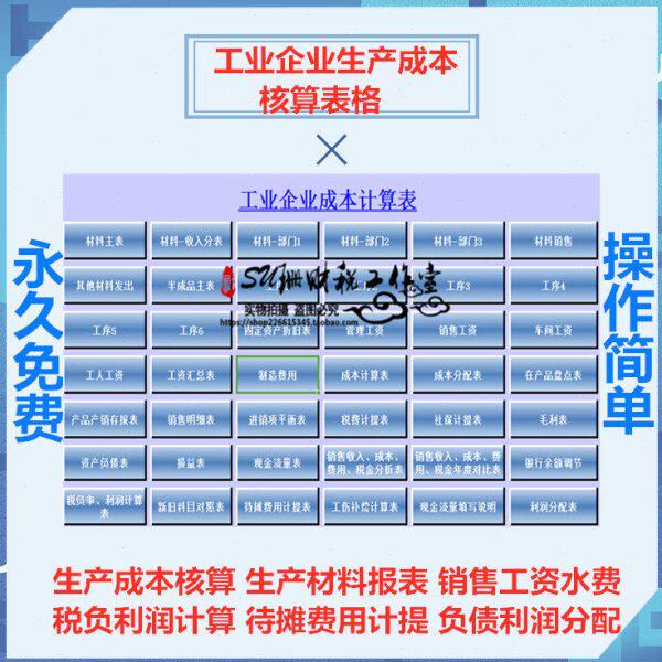 工业企业成本核算报表 excel财务模板 自动计算成本负债利润分析
