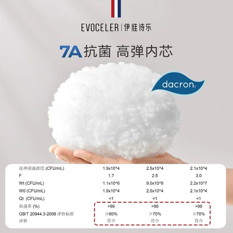 英国伊维诗乐婴儿定型枕0到6-12个月新生宝宝纠正头型枕头防偏头