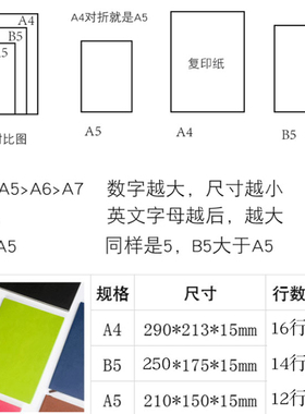 笔记本本子宽行距15mmA4加宽横线本a5学生大行距软面B5日记本宽格