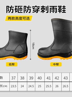 劳保雨鞋男款短筒低帮雨靴防砸钢头钢底防刺穿工地耐酸碱防滑水鞋