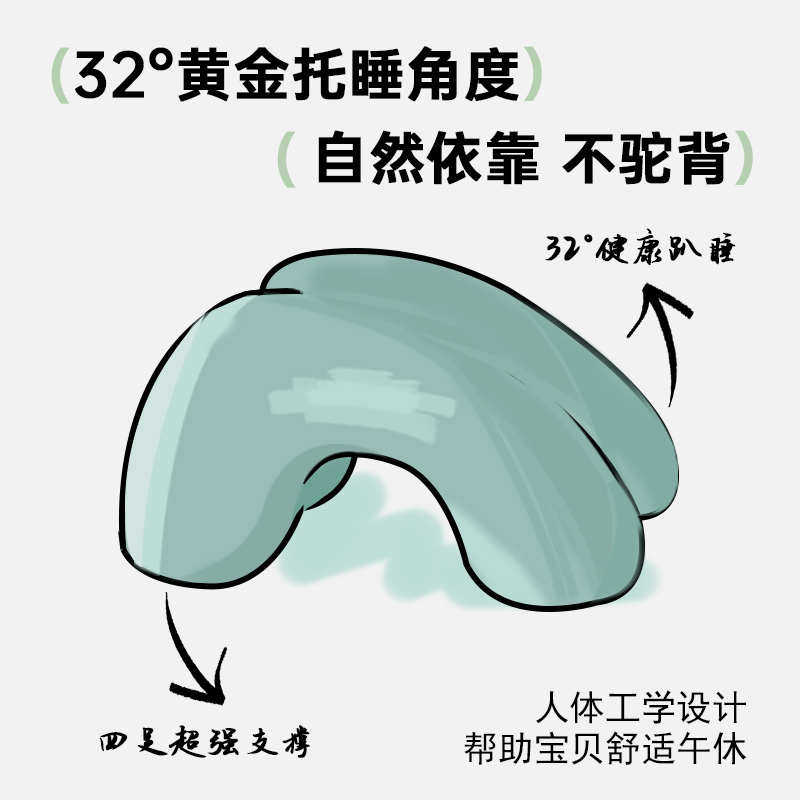 梦呼吸中小学生午休枕便携教室趴睡神器儿童午睡趴趴枕呵护颈椎,居家布艺,午睡枕,淘宝优惠券,粉丝福利购,淘宝优惠卷