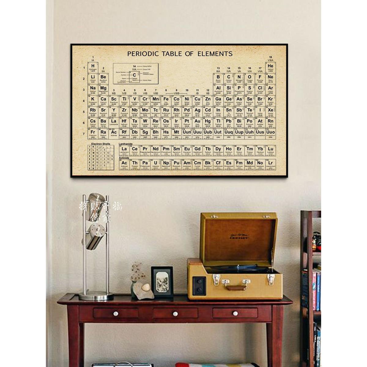 化学元素周期表装饰画工业风格实验室书房黑白壁画学生书房客厅挂