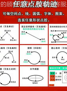 视觉点胶机全自动CCD景定位RF-SJ331a胶v胶热u全熔胶b高速打胶机