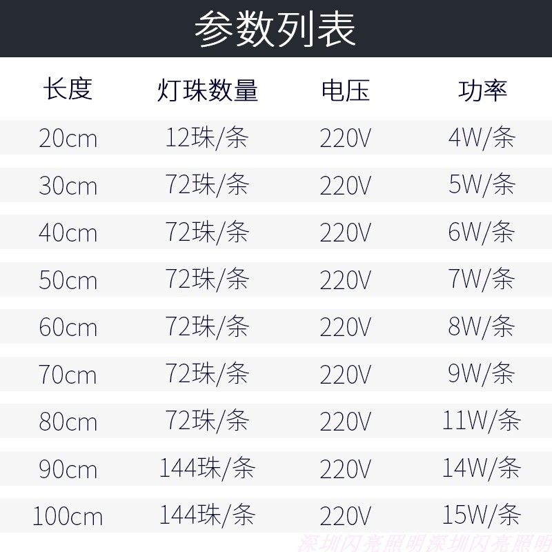 带开关插头线学生宿舍磁吸灯管led台灯220v长条橱柜房灯照明 白黄,家装灯饰光源,LED灯管,淘宝优惠券,粉丝福利购,淘宝优惠卷