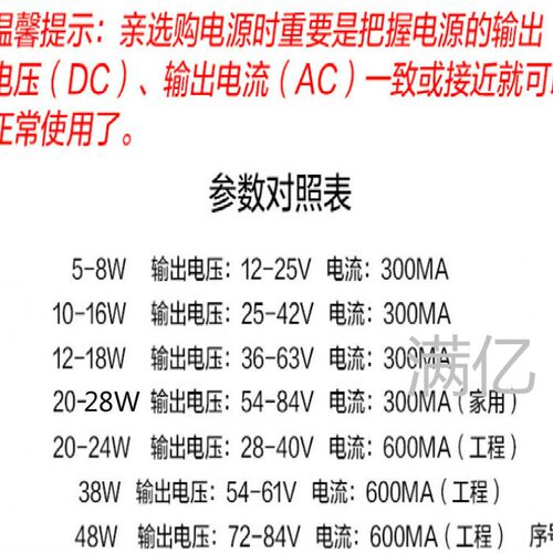 集成吊顶LED灯驱动电源器平板吸顶灯防水驱动器整流器适配变压器