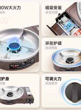 岩谷便携煎炒炉卡式炉ZA-17C环形多功能大火力家用烤肉露营ZGP-3