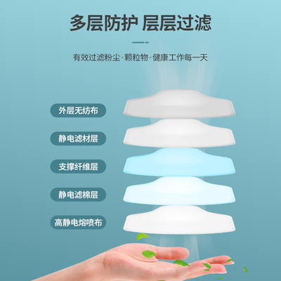 3703CN口鼻罩防尘过滤棉3700面具配套滤棉片滤芯颗粒物垫片过滤纸