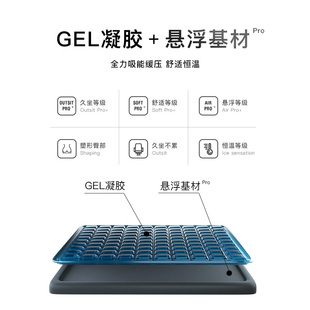 加厚凉座垫汽车通用防滑毛绒凝胶椅垫 坐垫椅子办公室久坐屁垫四季