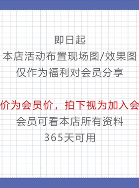 2020年6期商品展示布置货物架超市卖场景产品陈列堆头3DP点效果图