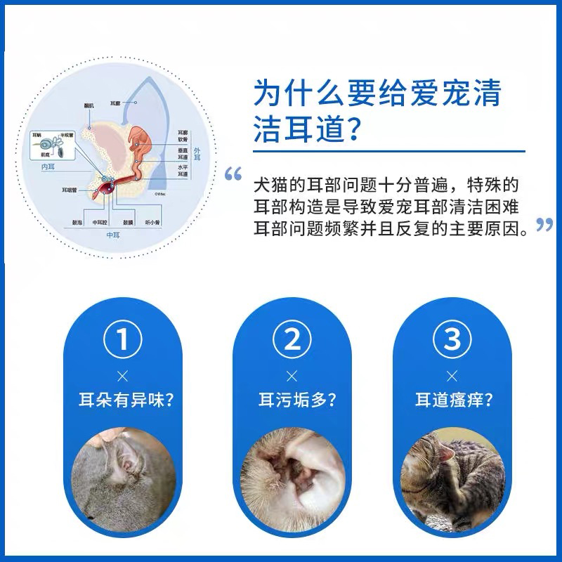 维客耳漂滴耳液猫耳螨药狗狗猫咪洗耳朵清洁液泰迪宠物洗耳液除臭
