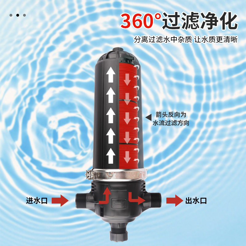 2寸三寸四寸全自动反冲洗叠片微喷过滤器农用大棚农田滴灌溉过滤
