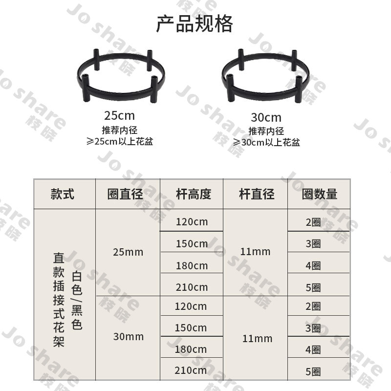 U型欧式飘香藤爬藤花架植物爬藤架加厚包塑圆柱盆栽月季玫瑰支架,鲜花速递/花卉仿真/绿植园艺,花架,淘宝优惠券,粉丝福利购,淘宝优惠卷