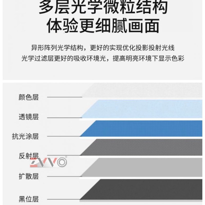 ZVVO100 120寸4K高清投影幕布灰晶画框幕布黑晶窄边框抗光幕16 9