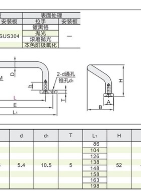 角型带板拉手 XAF67/68/70-L48/L66/L88/L100/110/120/125/160