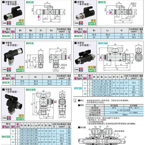 球阀手动阀BVUS BVCS BVCE BVCSB BVCEB4/6/8/10-1/2/3