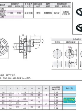 手轮 HAN69-D80/D100/D125/D140/D160/D180/D200-W10/W12/W14/W17
