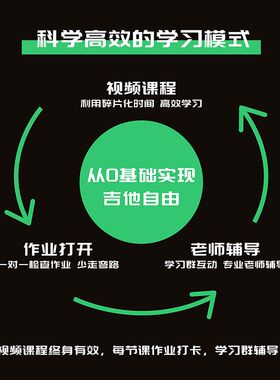 常俞吉他教学全能课