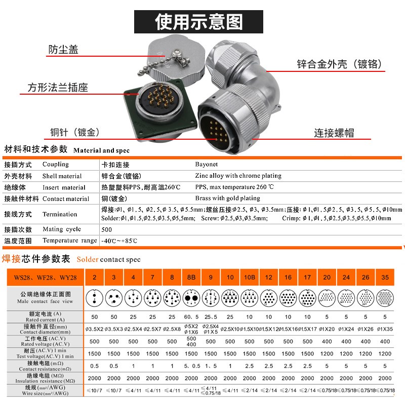 威浦弯式航空WY28 2  芯7 10  1 17 20 2 2芯TU插座Z