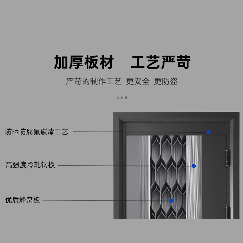 入户门甲级防盗门家用子母门灰色加高门楣单进户大门重庆包安装