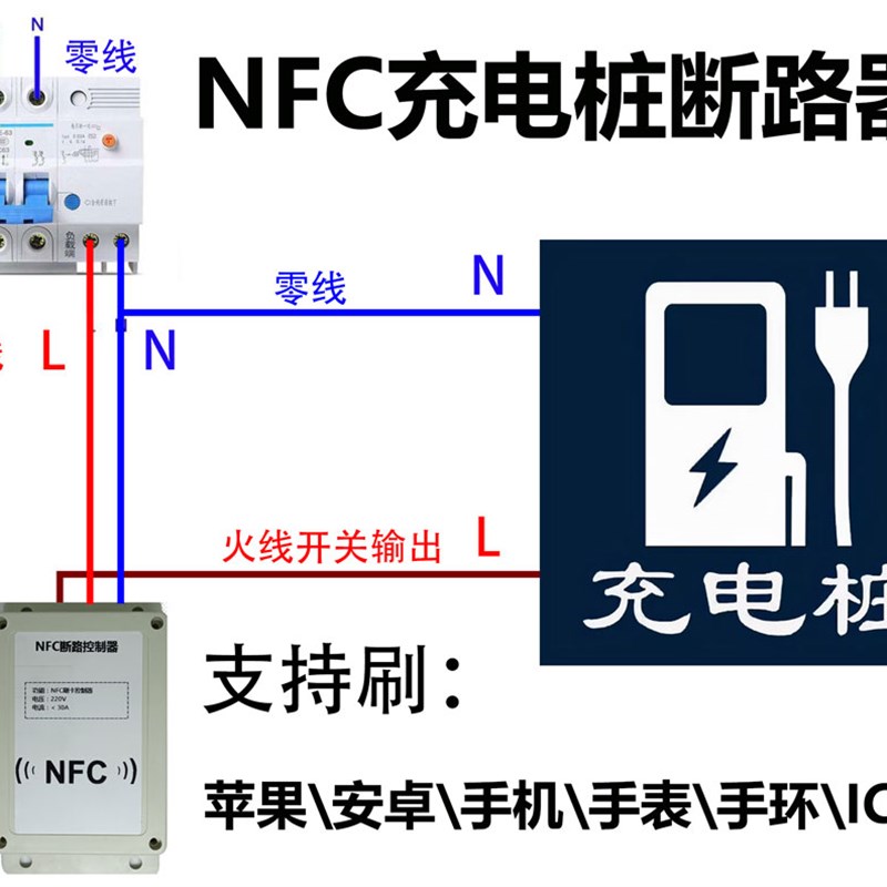 充电桩NFC刷卡开关断路器空开漏电保护保护箱电动车开关锁