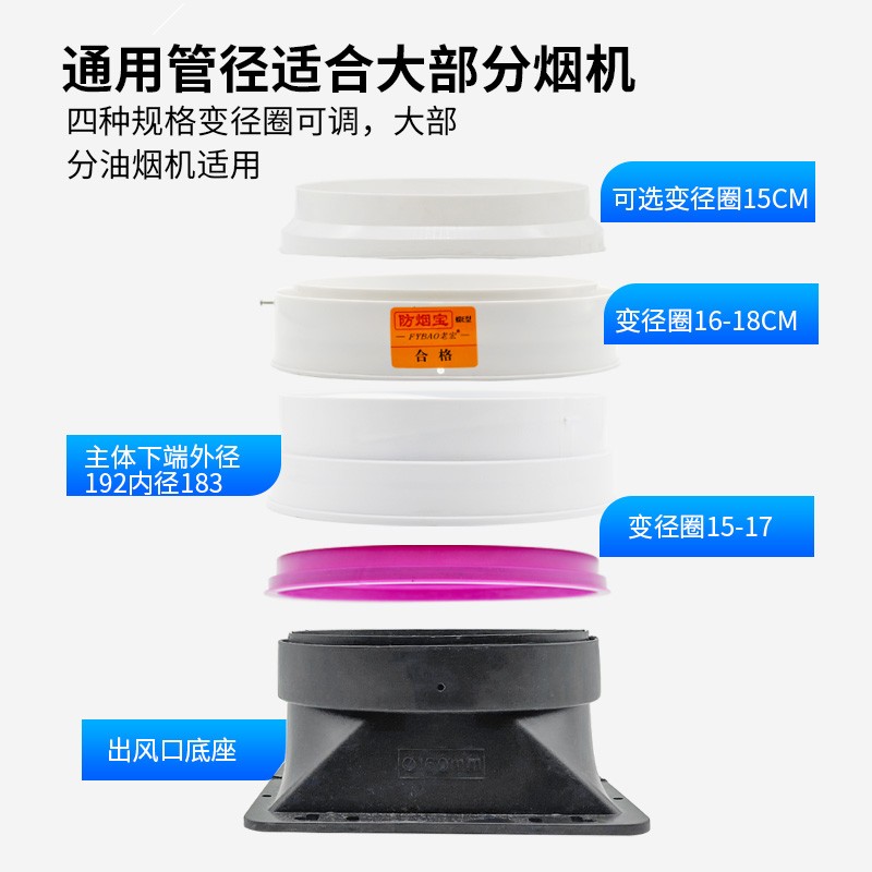 老宏防烟宝e型方太油烟机止逆阀止回阀160 170 180通用逆止阀防味