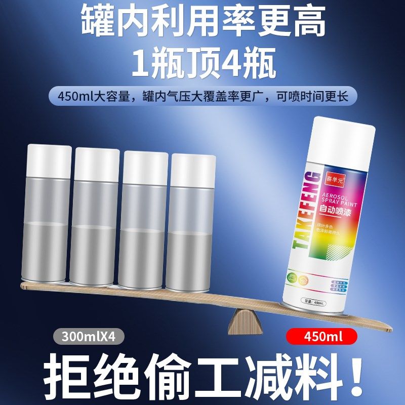 自喷漆金属防锈漆墙面家具自动黑色油漆罐手摇木器漆汽车,基础建材,自喷漆,淘宝优惠券,粉丝福利购,淘宝优惠卷