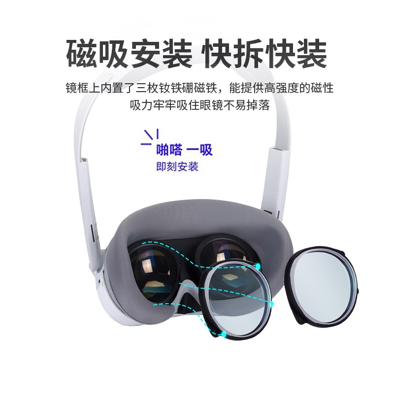 Pico4近视眼镜片框小鸟看看VR一体机散光远视非球面树脂个人定制