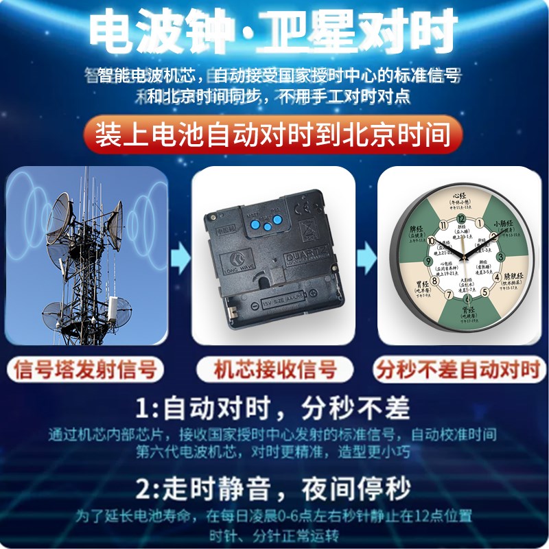 中医养生家用时钟十二时辰静音客厅中式美容院挂钟中式子午流注