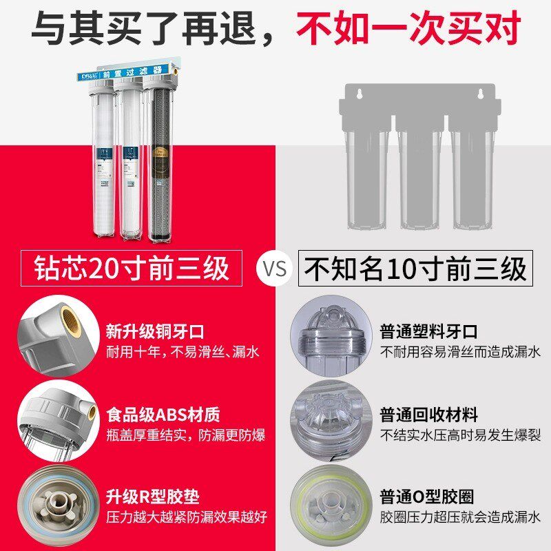 2寸前置家用商用净水器自来水全屋大流量三级瓶大蓝瓶