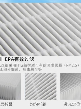 适配IQi空气净化器G MiG第二层活性炭桶筒首网装