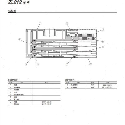 全新原装ZL212-K25LZD-DNL ZL112-K15LZD-DNL真空发生器