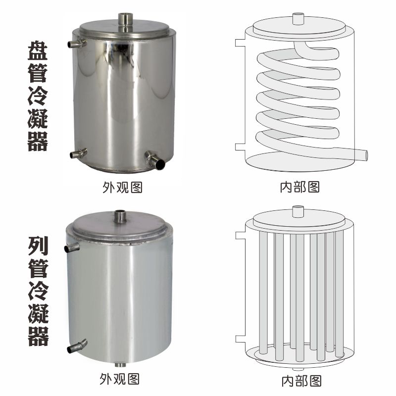 盘管冷却器热交换器列管冷热水蒸馏酿酒设备冷凝0不锈钢升降温