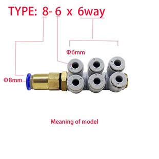 ONO排快插管接头一进六出mm一带六托六七通管旋转