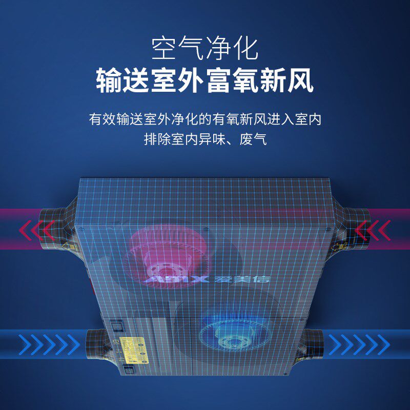 爱美信向流全热交换新风新风系统过通风换气