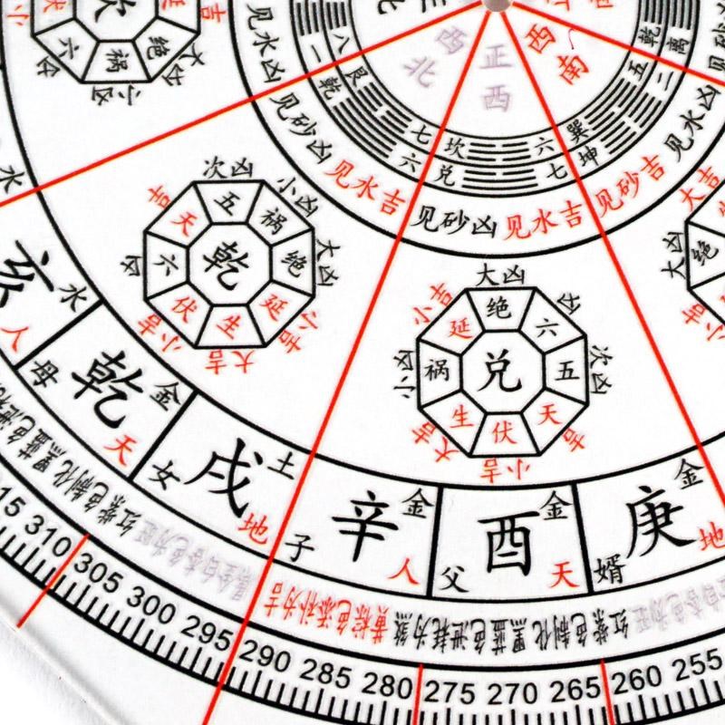 加厚八宅二十四山立极尺高精度2山测量户型布局绘图尺立极规