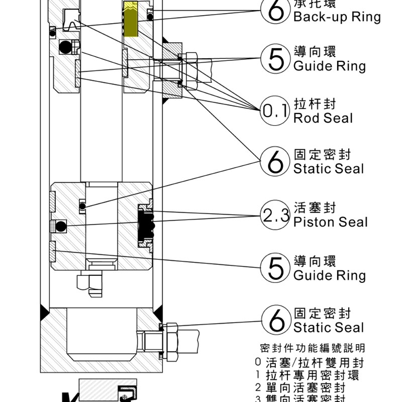 薄型气缸活塞杆密封圈橡胶防尘圈EsM16*205*4 20*25/22*27*46