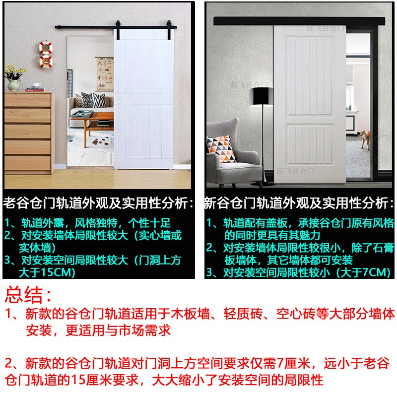 新款谷仓门吊轨轨道隐藏式移门配件滑轨卫生间推拉门轨道吊门五金