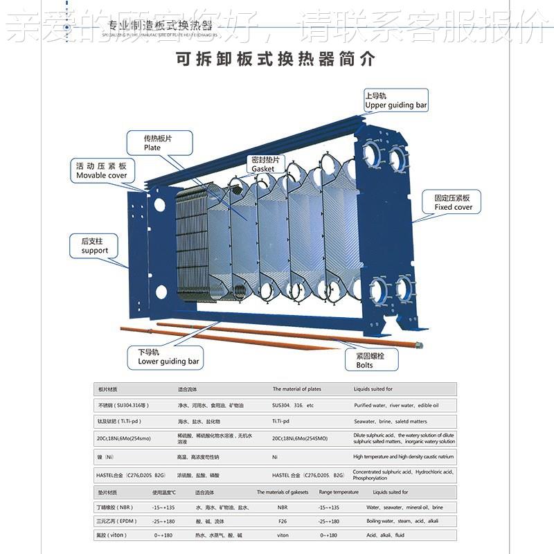 工业换蒸汽热4水交器可拆卸30不锈钢水水生BR-系列采暖活热水板式