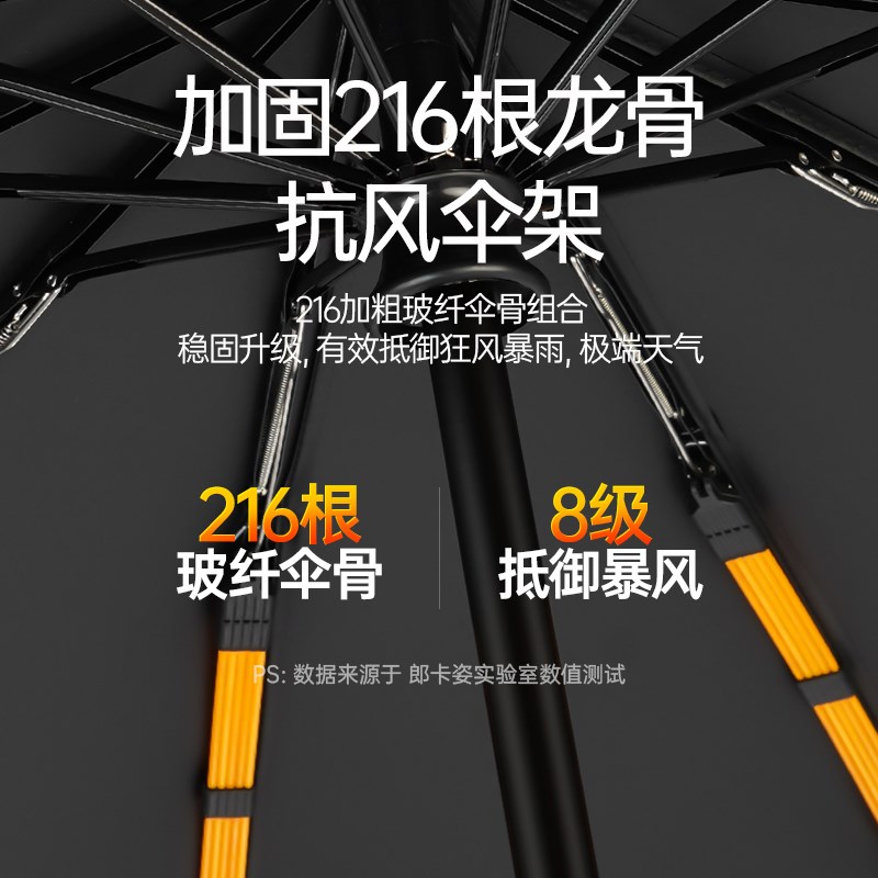 216骨劳斯新款2024款雨伞全自动车载大号加固定制logo加厚太阳伞