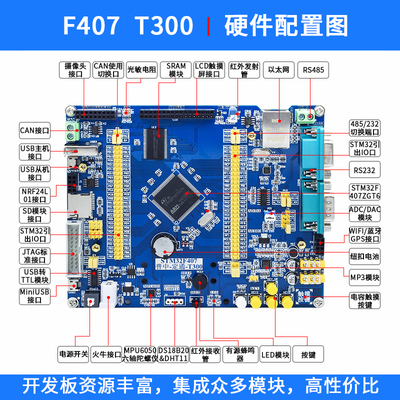 STM32F407ZGT6开发板 ARM开发板 STM32学习板实验板 嵌入式开发板