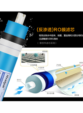 家用净水器通用ro膜逆反渗透RO膜滤芯直饮纯净水机器商用滤水器芯