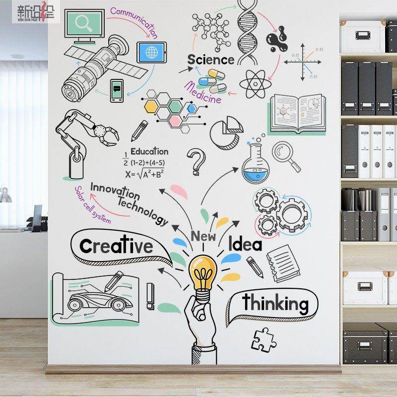手绘涂鸦艺术贴纸贴画创意教室布置装饰文化墙贴化学物理思维启发,3C数码配件,USB多功能数码宝,淘宝优惠券,粉丝福利购,淘宝优惠卷