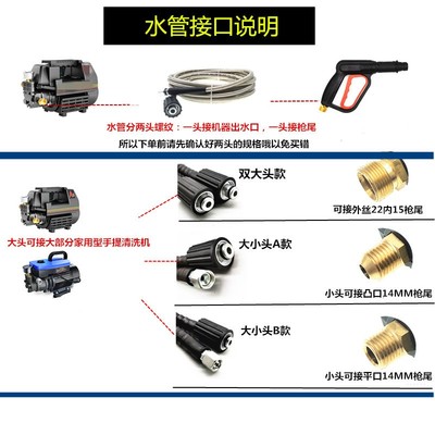 高压管洗车水管指南车家用式洗机刷车泵塑料纤维防爆高压管