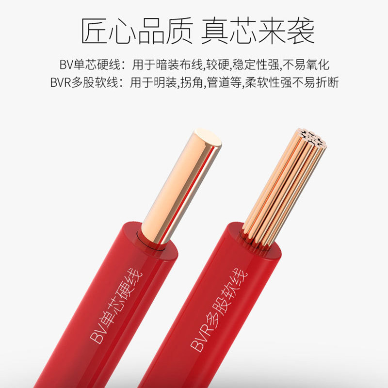 BR///平方单芯多股软铜线色接地线接地线黄绿线