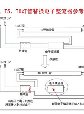 T宝易得.米tled灯管单管光源替换办公格栅日光管2W